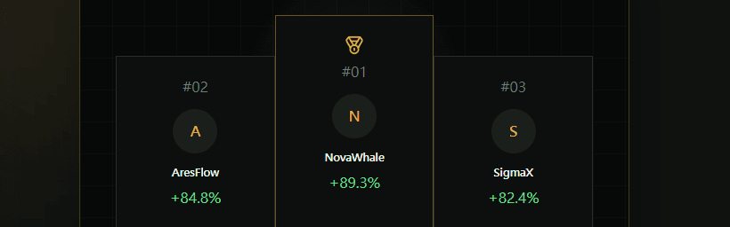SEE ONE Trading Ranked功能示意